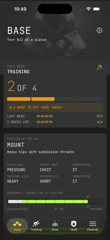 Grapla — daily BJJ dashboard with training progress and position of the day