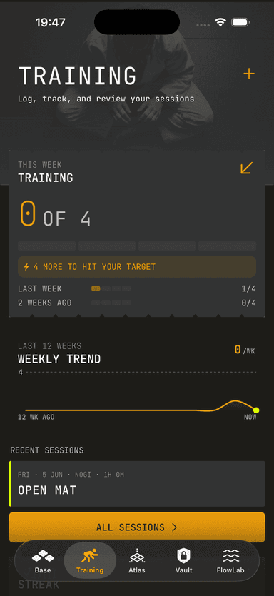 Grapla — weekly training trend and recent sessions